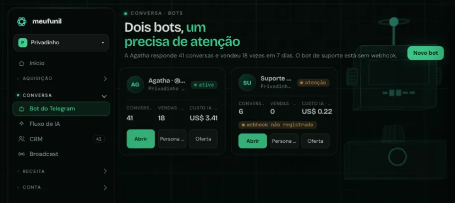 Tela de bots do painel, com dois bots da marca, as conversas e vendas de cada um e o aviso de webhook faltando em um deles.
